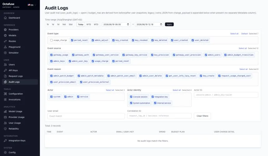 OctaFuse 管理后台审计日志（Audit Logs）页面展示时间范围、事件类型、事件来源、事件原因和操作者身份等组合筛选项。