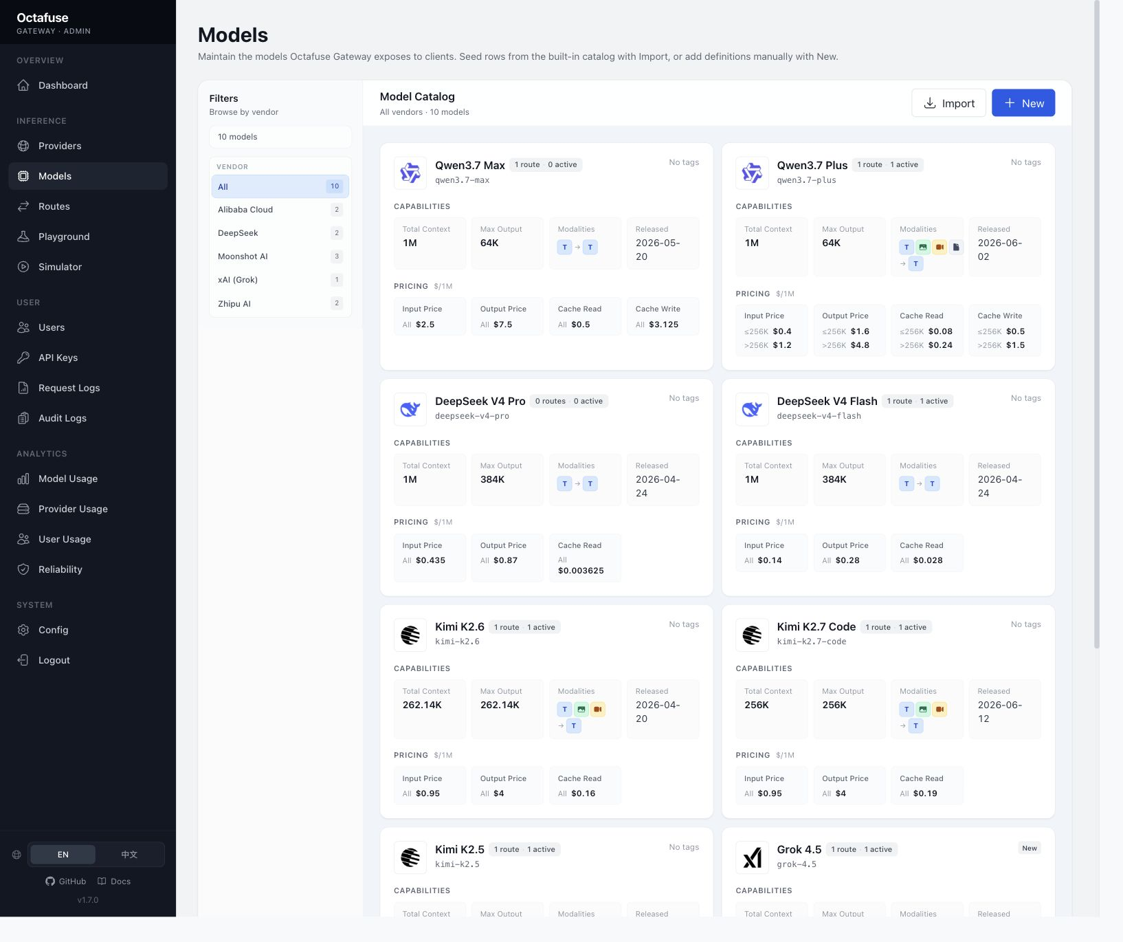 OctaFuse Admin Models 页面展示模型目录、厂商筛选、能力字段和分层定价。