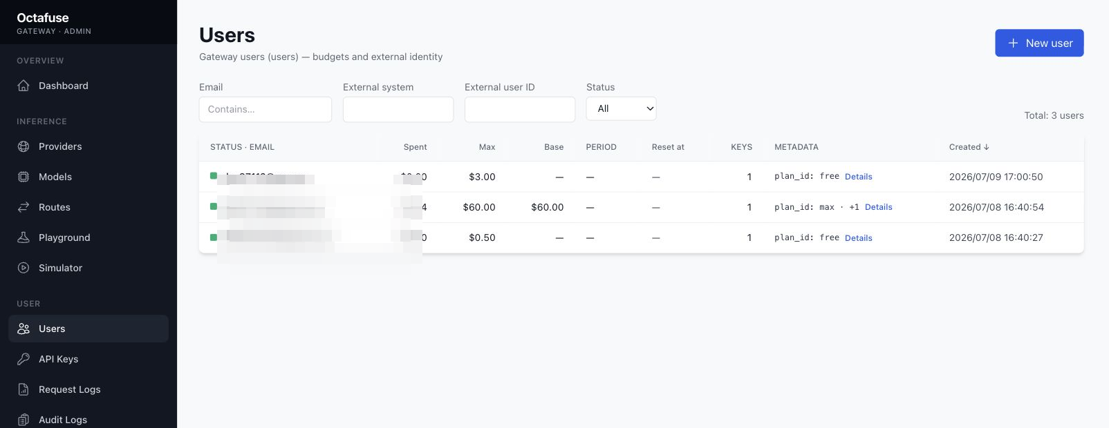 OctaFuse Admin Users 页面展示用户列表、预算、Key 数量和 metadata;邮箱已打码。